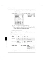 Preview for 85 page of Unipulse F701-P Operation Manual