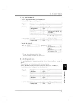 Preview for 88 page of Unipulse F701-P Operation Manual