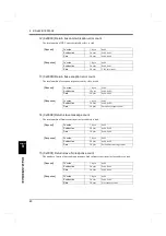 Preview for 91 page of Unipulse F701-P Operation Manual