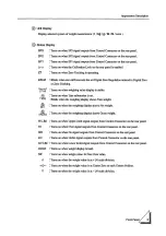 Preview for 7 page of Unipulse F701 Operation Manual