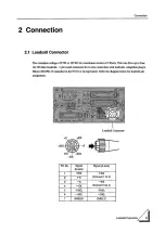 Preview for 11 page of Unipulse F701 Operation Manual