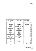 Preview for 17 page of Unipulse F701 Operation Manual