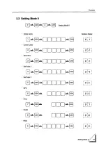 Preview for 19 page of Unipulse F701 Operation Manual