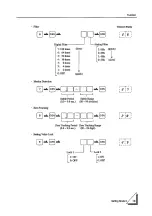 Preview for 23 page of Unipulse F701 Operation Manual