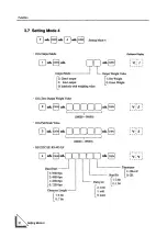 Preview for 26 page of Unipulse F701 Operation Manual