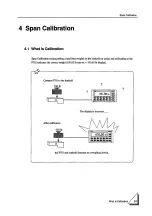 Preview for 29 page of Unipulse F701 Operation Manual