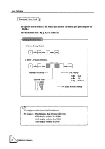 Preview for 36 page of Unipulse F701 Operation Manual