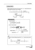 Preview for 45 page of Unipulse F701 Operation Manual