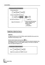 Preview for 50 page of Unipulse F701 Operation Manual