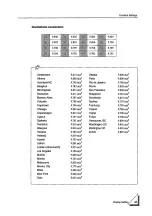 Preview for 53 page of Unipulse F701 Operation Manual