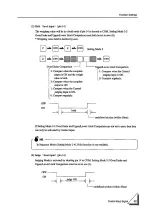 Preview for 57 page of Unipulse F701 Operation Manual