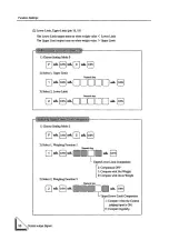 Preview for 60 page of Unipulse F701 Operation Manual