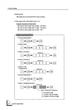 Preview for 62 page of Unipulse F701 Operation Manual