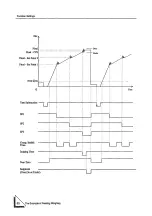 Preview for 68 page of Unipulse F701 Operation Manual