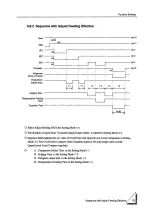 Preview for 75 page of Unipulse F701 Operation Manual