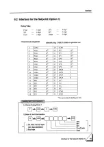 Preview for 81 page of Unipulse F701 Operation Manual