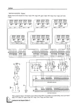 Preview for 82 page of Unipulse F701 Operation Manual