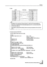 Preview for 89 page of Unipulse F701 Operation Manual