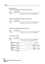 Preview for 90 page of Unipulse F701 Operation Manual