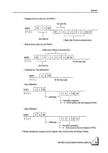 Preview for 93 page of Unipulse F701 Operation Manual