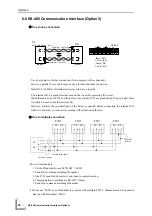 Preview for 98 page of Unipulse F701 Operation Manual