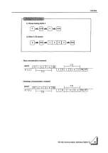 Preview for 99 page of Unipulse F701 Operation Manual