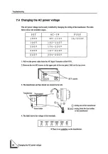 Preview for 104 page of Unipulse F701 Operation Manual