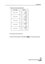 Preview for 105 page of Unipulse F701 Operation Manual