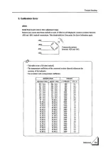 Preview for 109 page of Unipulse F701 Operation Manual