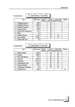 Preview for 113 page of Unipulse F701 Operation Manual