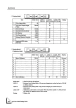 Preview for 114 page of Unipulse F701 Operation Manual