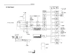 Preview for 115 page of Unipulse F701 Operation Manual