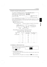 Preview for 32 page of Unipulse F701+ Operation Manual