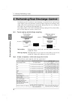 Preview for 35 page of Unipulse F701+ Operation Manual