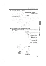 Preview for 40 page of Unipulse F701+ Operation Manual