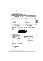 Preview for 44 page of Unipulse F701+ Operation Manual