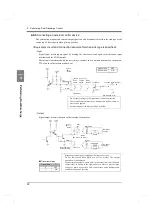 Preview for 45 page of Unipulse F701+ Operation Manual