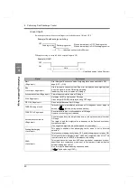 Preview for 47 page of Unipulse F701+ Operation Manual