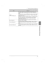 Preview for 48 page of Unipulse F701+ Operation Manual