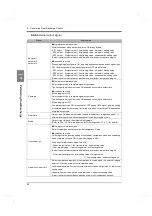 Preview for 49 page of Unipulse F701+ Operation Manual