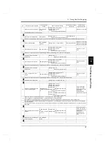 Preview for 54 page of Unipulse F701+ Operation Manual