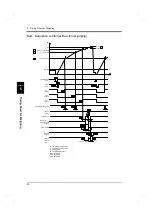 Preview for 57 page of Unipulse F701+ Operation Manual