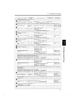 Preview for 58 page of Unipulse F701+ Operation Manual