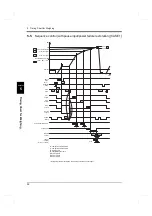 Preview for 59 page of Unipulse F701+ Operation Manual