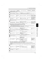 Preview for 62 page of Unipulse F701+ Operation Manual