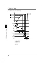 Preview for 65 page of Unipulse F701+ Operation Manual