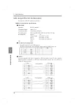 Preview for 71 page of Unipulse F701+ Operation Manual