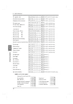 Preview for 79 page of Unipulse F701+ Operation Manual