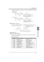 Preview for 82 page of Unipulse F701+ Operation Manual