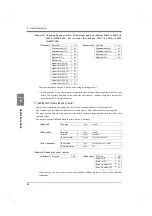 Preview for 91 page of Unipulse F701+ Operation Manual